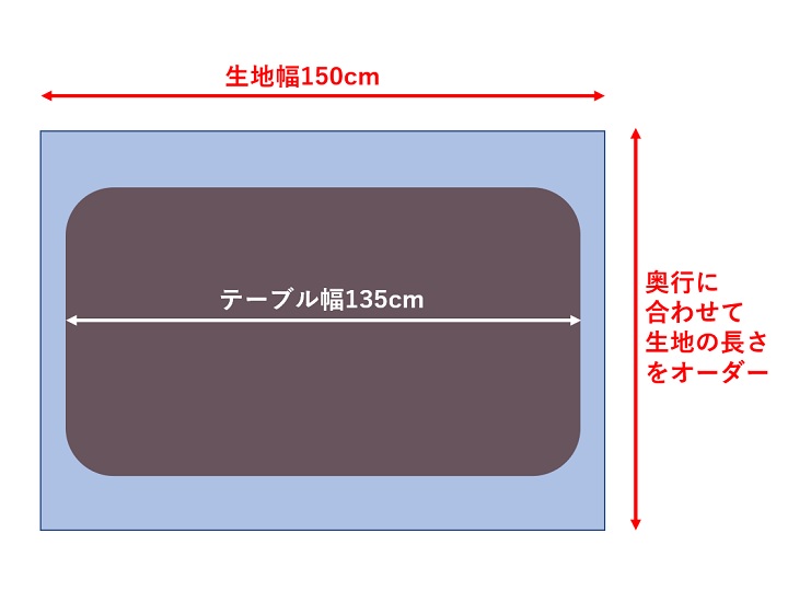テーブルクロスのサイズイメージ図
