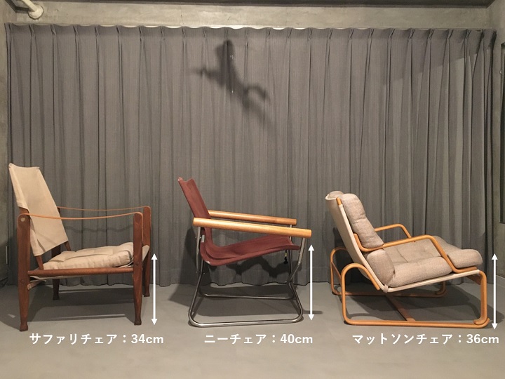 ３つの椅子の座面高を比較