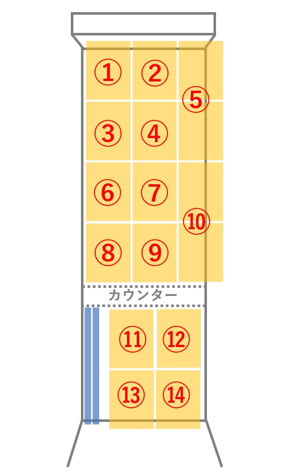 コラベルのシート数の計算