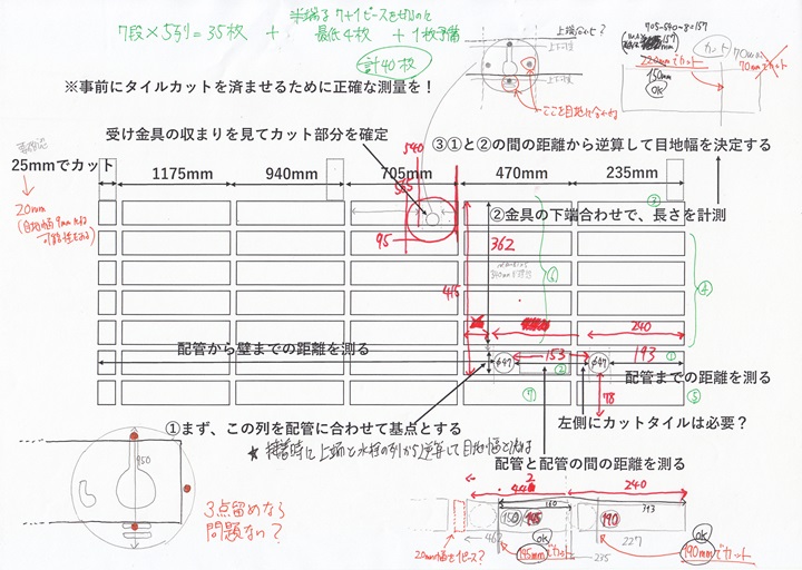 注意点を書き込んだ紙