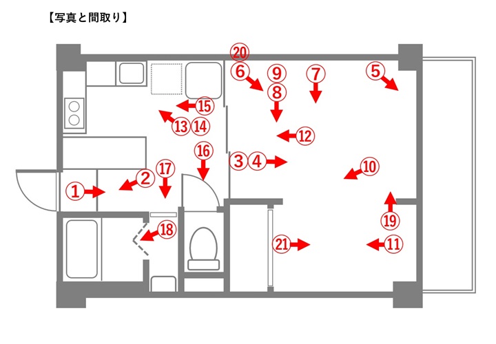 写真と間取り図