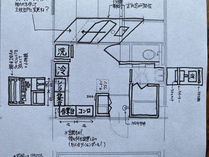 リフォームのアイデアメモ