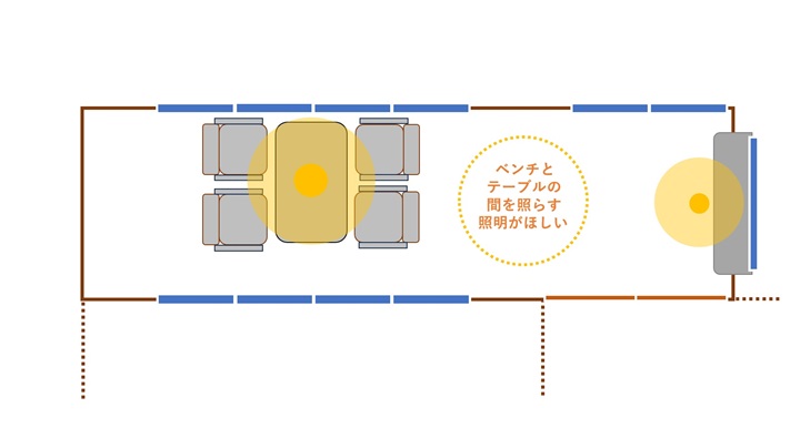 間取りで見る照明配置