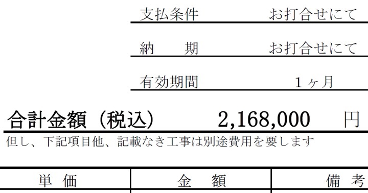 工事費用の総額