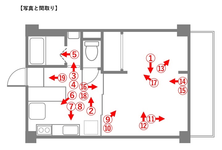 写真と間取りの対応図