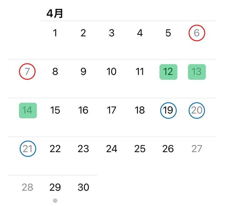 ４月の滞在記録