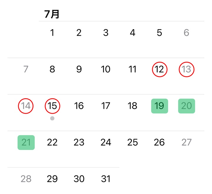 ７月の滞在記録