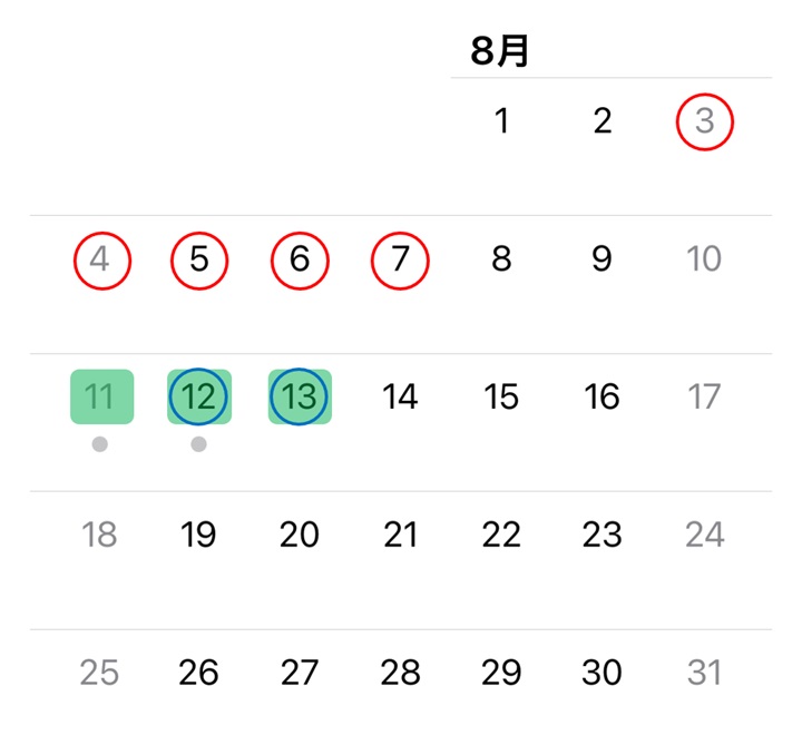 ８月の滞在記録