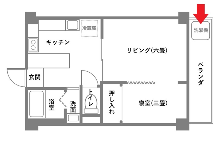 間取り図における洗濯機置き場