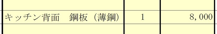 熱海の鉄板設置費用