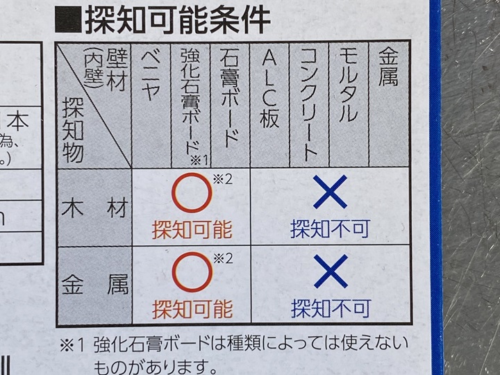 センサーの対応表