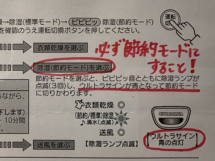 説明書のコピー