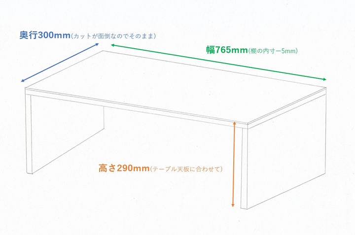 コの字台のサイズ