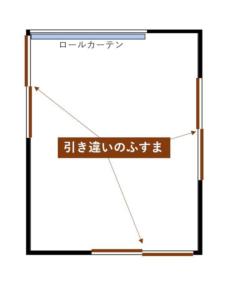 間取り図で見るふすま