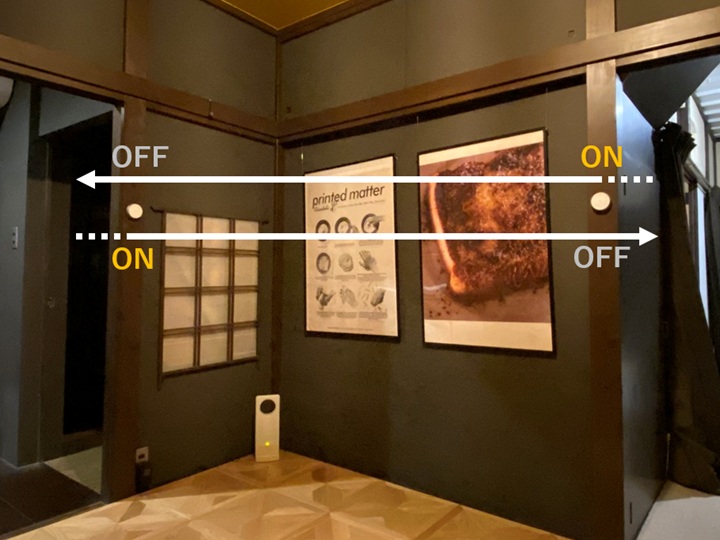 照明の使用イメージ