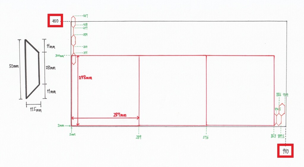 フレッチャの割り付け