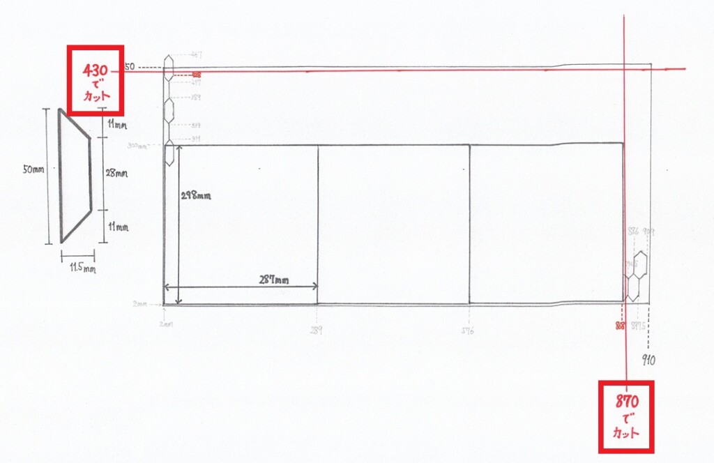 フレッチャの割り付け