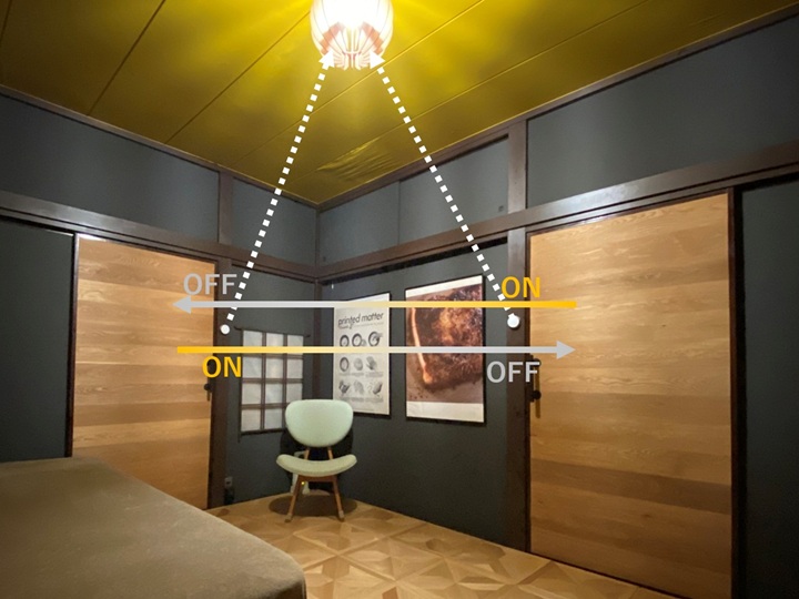 疑似三路的な照明環境