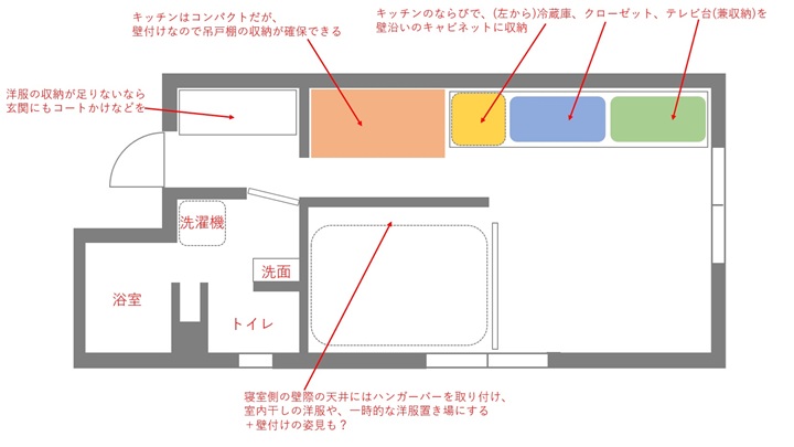 間取りアイデアスケッチ