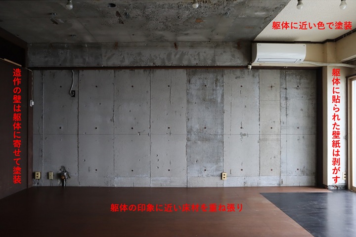 リフォームのポイント